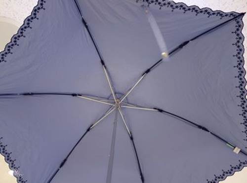 紫外線カット100％の日傘